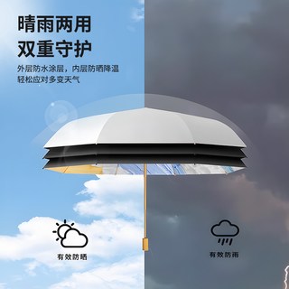 菲诺 钛银三折全自动晴雨伞