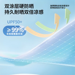 菲诺 钛银三折全自动晴雨伞