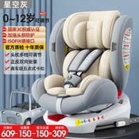 移动端：DWARFOO DWF-F7 安全座椅 0-12岁 星空灰