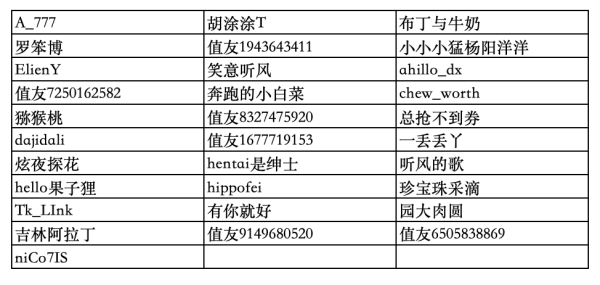 镜邦618终极爆发,瓜分千元奖池,下单抽免单