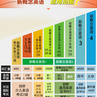 新概念英语1 智慧版 一课一练中英语自学基础入门 1册
