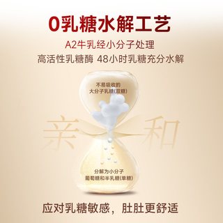 弗列加特 0乳糖高蛋白天然猫粮 2kg