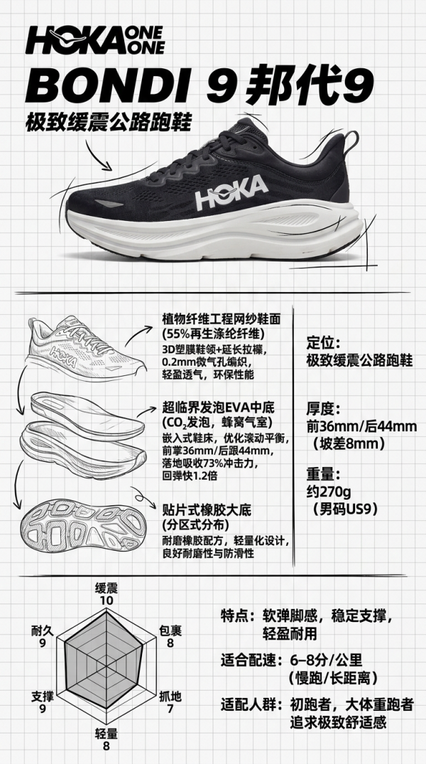 HOKA BONDI 9 邦代9 男款跑步鞋 1162011-BWHT