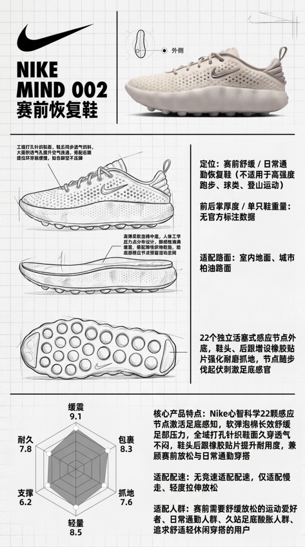 NIKE MIND 002 男子运动鞋 HQ4308