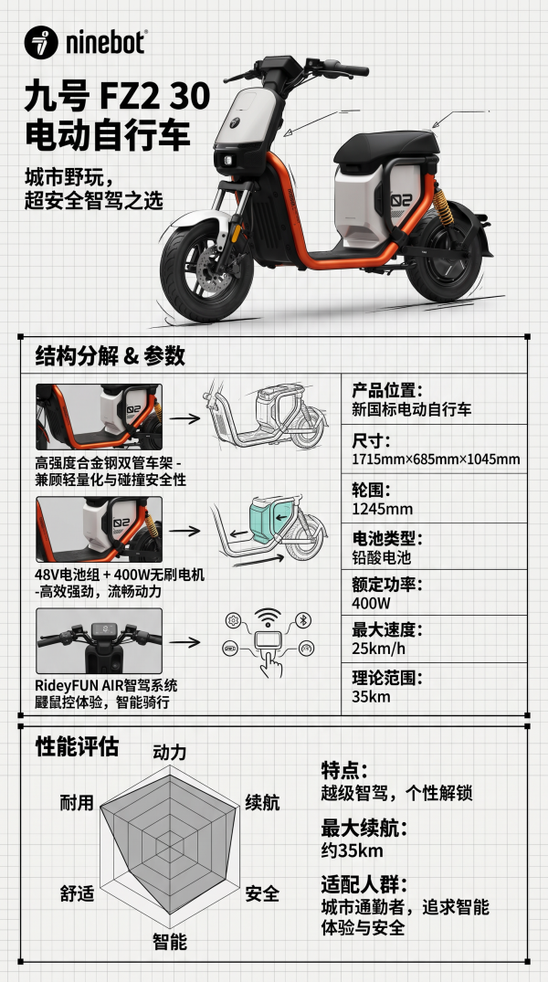 九号 Fz2 30 电动自行车 到店自提