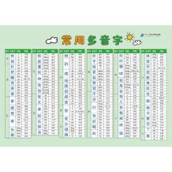 小学生速记表