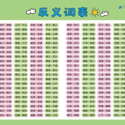 反义词表  卡片挂图