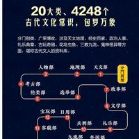 夜航船全3册文白对照全本全注全译插图