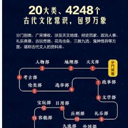 夜航船全3册文白对照全本全注全译插图