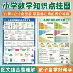 小学数学公式大全挂图加减法计算口诀表一二三四五六年级通用