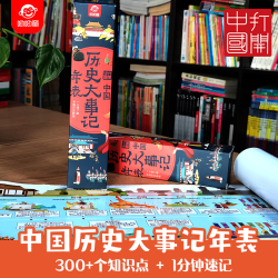 呦呦童中国历史大事记年表 涵盖历史课本考点时间脉络清晰