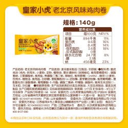 皇家小虎 烤肠烧麦小笼包披萨鸡肉卷馅饼牛肉卷早餐面点8 老北京鸡肉卷140g*2