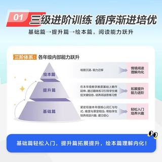星火 小学英语阅读训练100篇 五年级