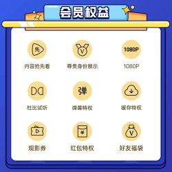 腾讯视频 VIP会员 到账93天vip会员+前10天尊享svip特权 官方直充秒到账