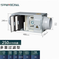 1 沐阳星（Springcall） 新风机商用新风系统轻音单向流新风机全屋净化空气排风机送风机抽风机