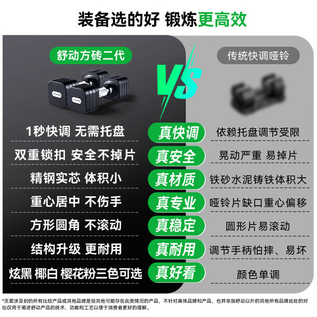 舒动 三色可选 方砖二代精钢快调哑铃 炫黑色 10KG