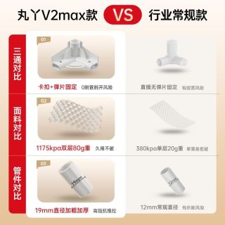 丸丫 V2 防摔拉链方帐婴儿蚊帐