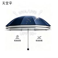 百亿补贴：天堂伞 防紫外线轻便折叠三折晴雨伞