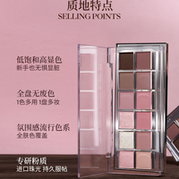 88VIP:酵色 十二色眼影盘日常淡妆大地色系新品