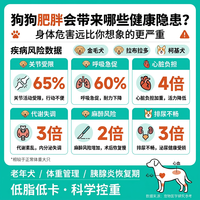 杨医生 老年犬低脂全价狗粮