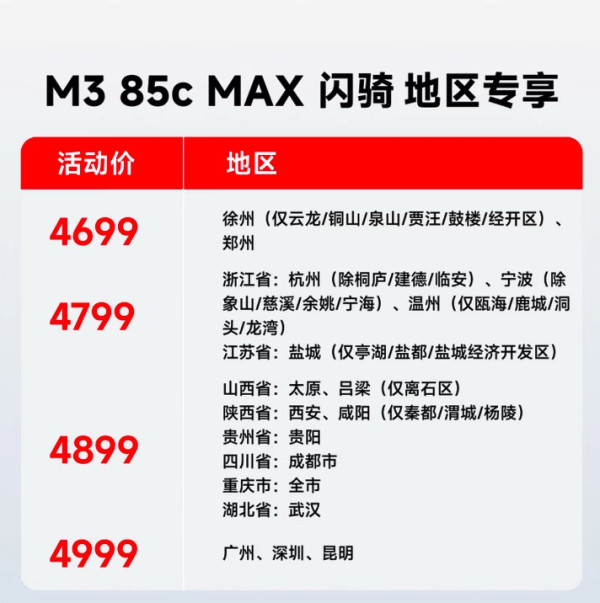 九号 M3 85c MAX 闪骑 电动摩托车 到店自提