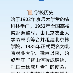 北京林业大学深度入校参观