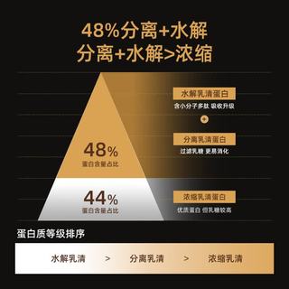肌肉科技 白金乳清蛋白粉 香草蛋糕味 2磅 桶装