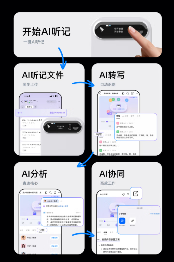 小编精选：口袋里的AI决策中枢——钉钉A1旗舰版