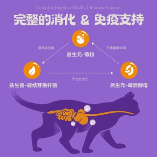 HALO自然光环 纯鲜肉配方 幼猫全价干粮