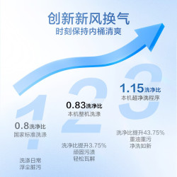 小天鹅 TB8V28T