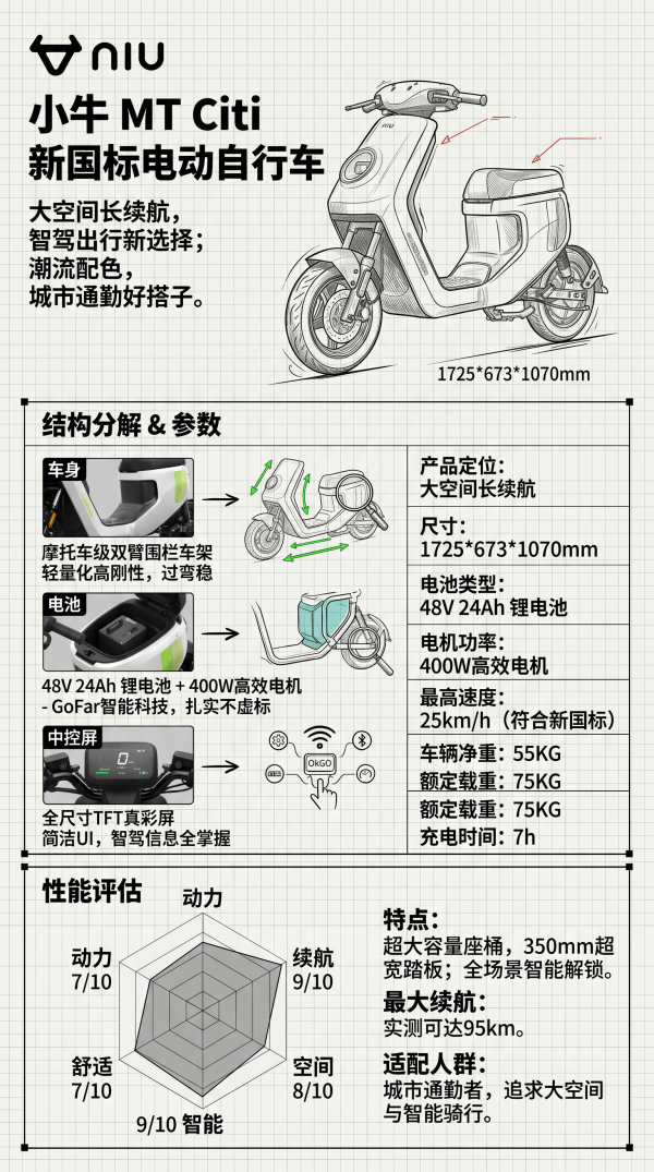 小牛电动 MT-Citi 电动自行车 48V24Ah
