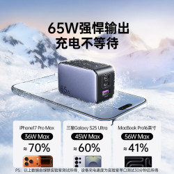 绿联 65W氮化镓充电器套装配1.5米快充线，适用苹果17充电头大疆三星手机MacbookPro笔记本电脑等