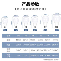 LED节能灯泡螺口E27 5W超亮室内照明