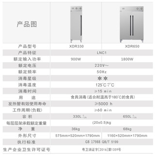 康宝 XDR650-LNC1 全不锈钢热风循环 650L 商用消毒柜