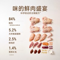 88VIP：诚实一口 P40鲜肉粮1.5kg*3包