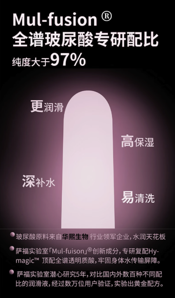萨福 003 玻尿酸超薄粉色手指套 6只*4盒 共24只