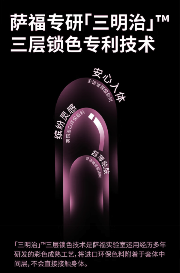 萨福 003 玻尿酸超薄粉色手指套 6只*4盒 共24只