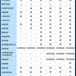 西万拓 助听器源自德国西门子老人专用正品耳内隐形年轻人耳聋耳背