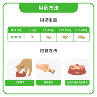 88VIP：拜宠清 拜耳口服内驱驱虫药 狗狗体内驱虫除蛔虫 2粒6粒装德国