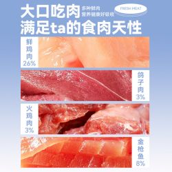 LILANG ILANG 力狼 猫粮增肥发腮幼猫成猫蓝猫布偶流浪猫全阶段营养全价猫粮 1件