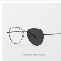 万新 10025-BK 1.56折射率变灰酷焕X臻耐膜镜片-防蓝光