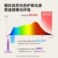 西顿 CDN 舒视光PRO 130W 护眼智能无极调光吸顶灯
