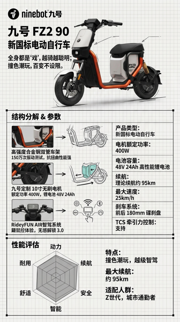 九号 Fz2 90 电动车 95km续航 48V24A电池