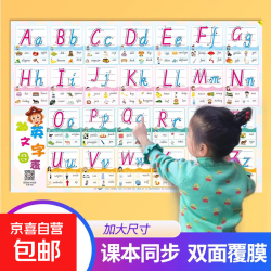 幼儿园小学生英文字母挂图 26个英文字母表启蒙墙贴