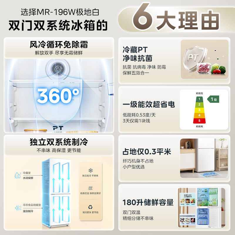 美的 MR-196W 风冷无霜一级能效家用冰箱