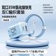 百亿补贴、今日必买：诺希 35W双口快氮化镓充电器+1米编织数据线