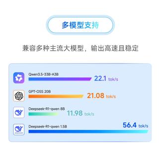 铭凡 M2 酷睿Ultra7 356H 准系统 迷你主机