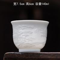 棠门 羊脂玉冰种滕王阁序茶杯