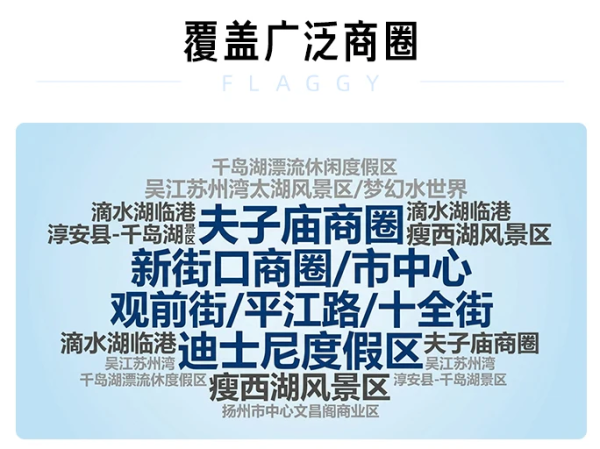 江浙沪暑假专享券 1晚通兑券