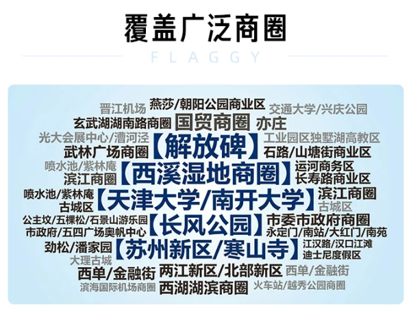 华住中高端全国热门城市1000+门店1晚通兑